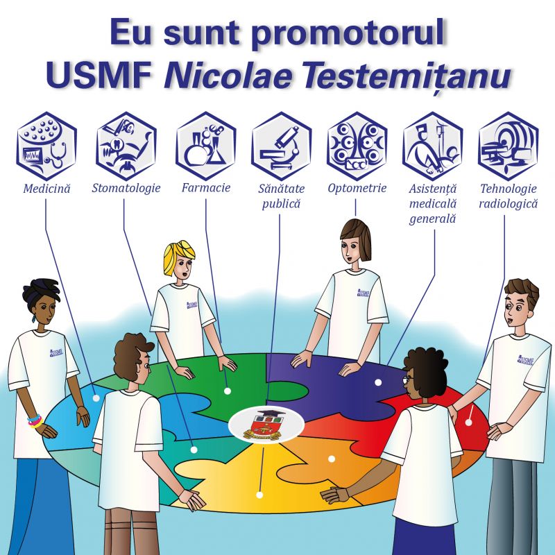 "I am a promoter of Nicolae Testemitanu State University of Medicine and Pharmacy"